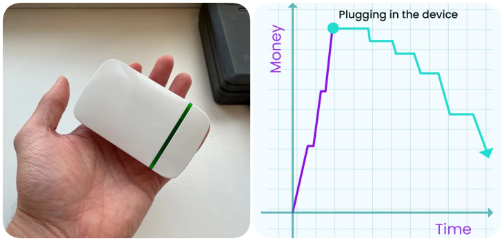 Power Watt Wise savings